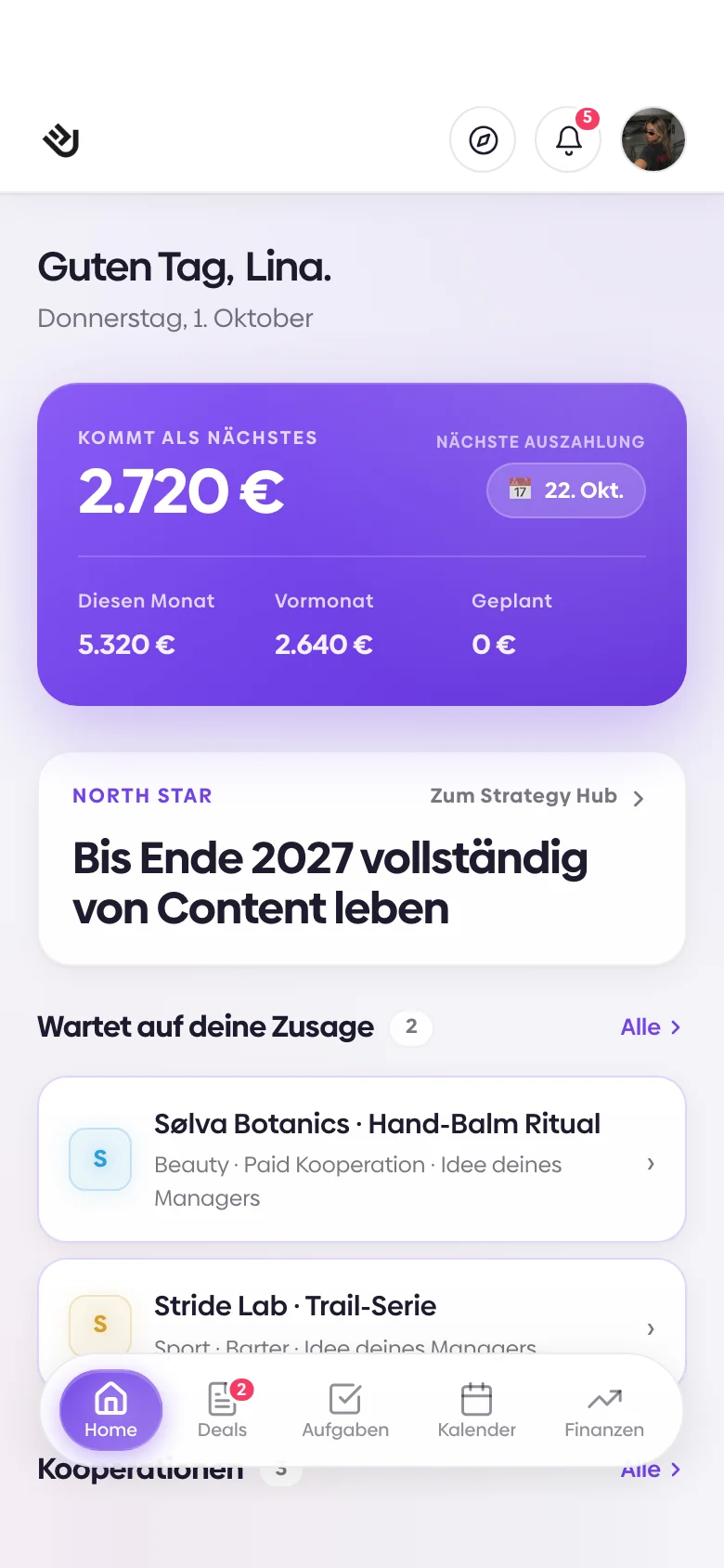Dein Überblick